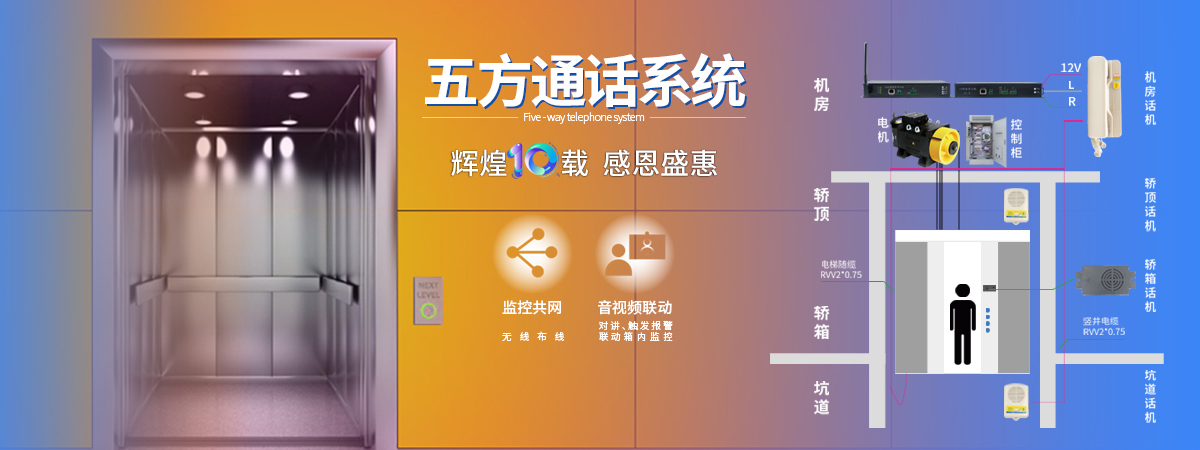 五方通话