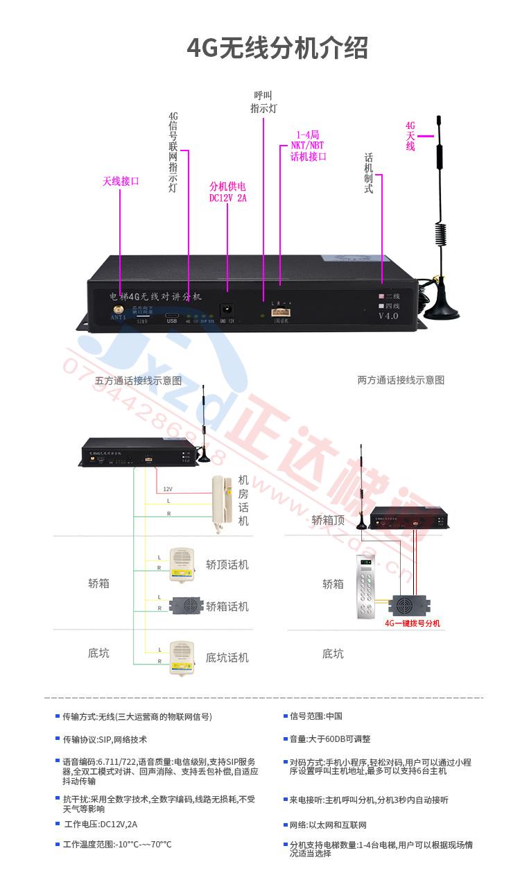 4G无线.jpg