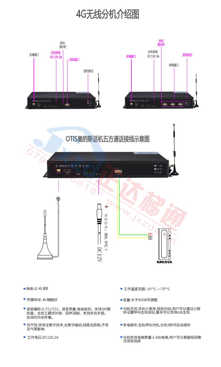 4G奥的斯.jpg