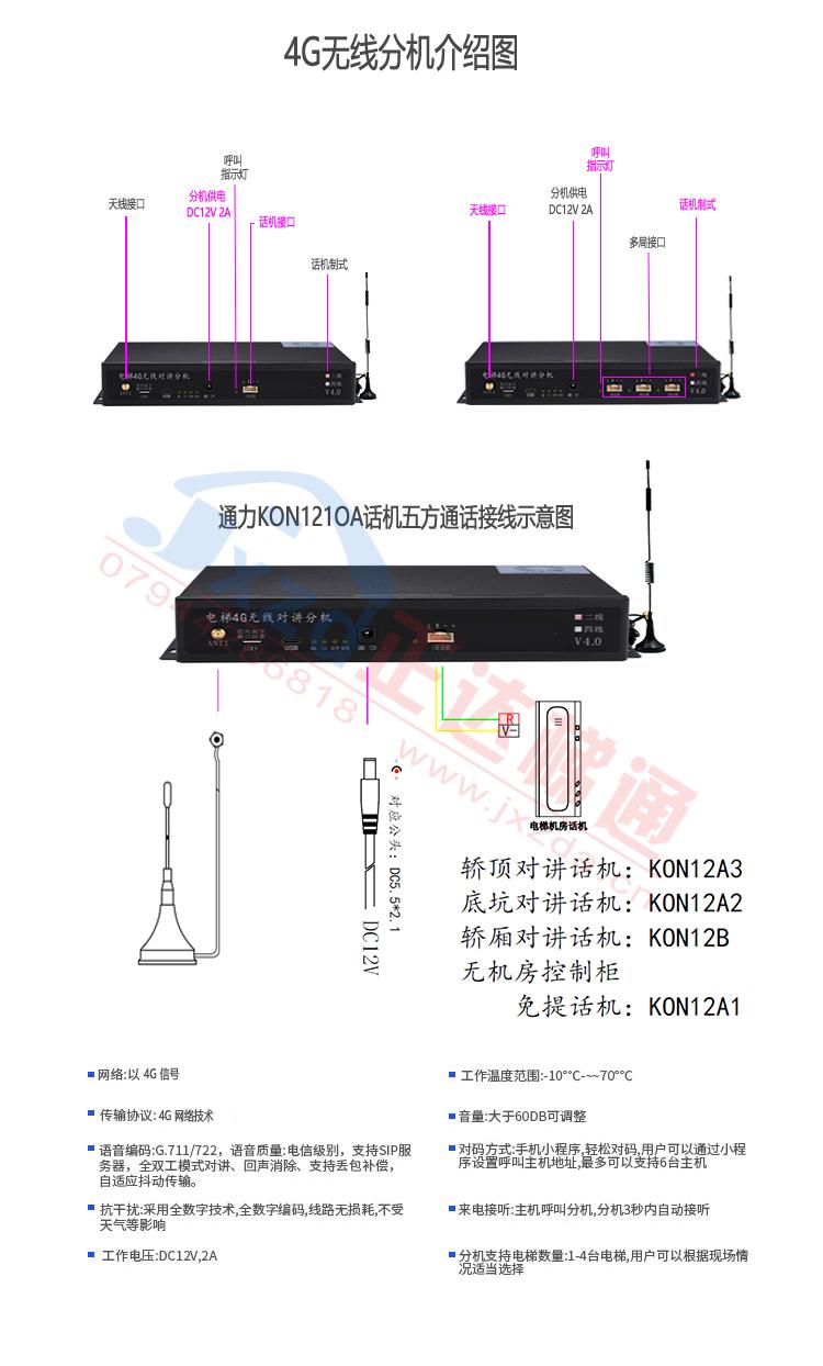 4G通力KON.jpg