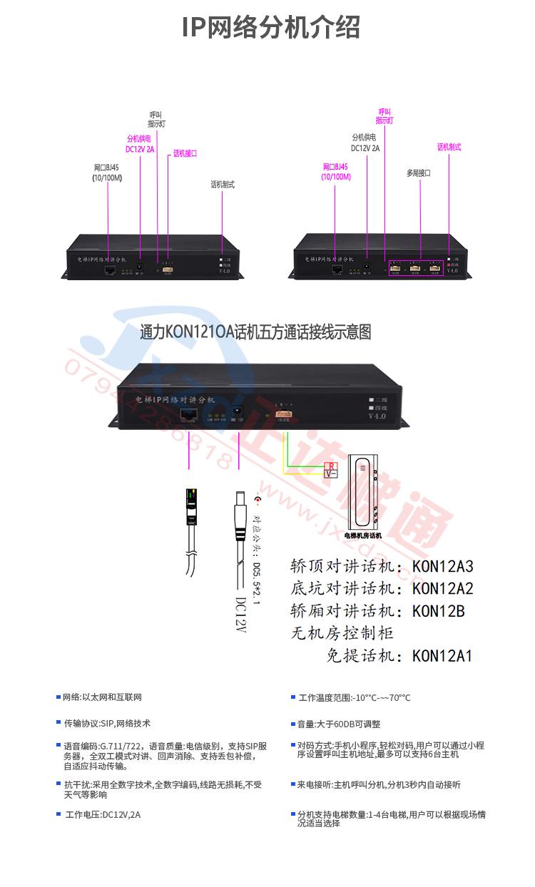 IP通力KON121.jpg